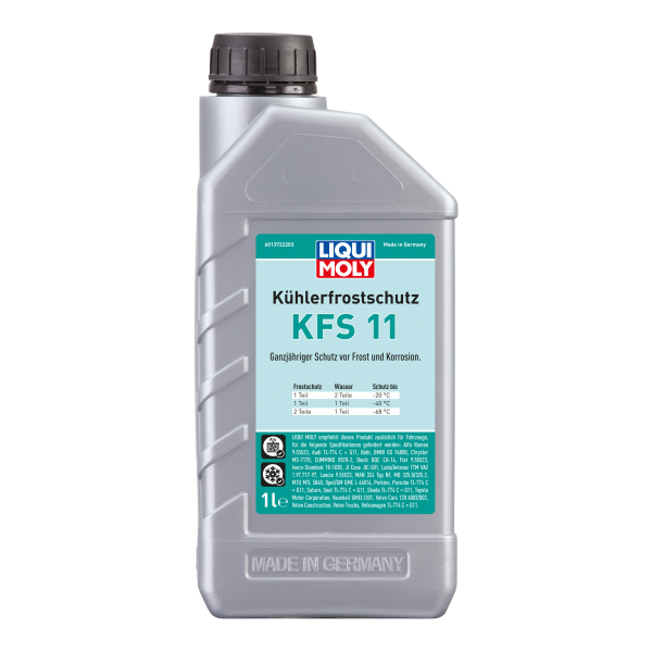 Kühlerfrostschutz KFS 11